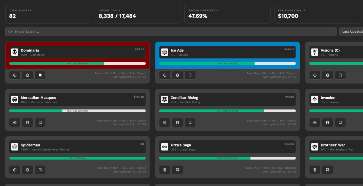 Your binder library at a glance